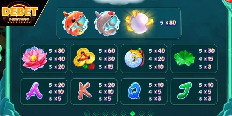 Cách Săn Nổ Hũ Siêu Dễ Trong Các Cổng Game Online Hiệu Quả 3 Phân tích tỷ lệ thanh toán