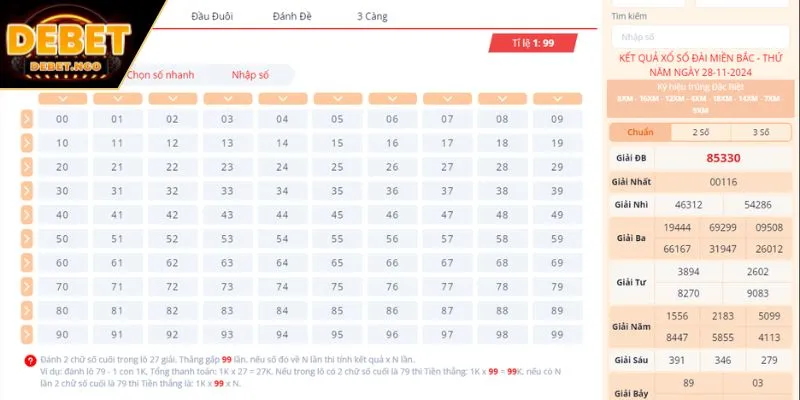 Lô Đề DEBET 5 Chơi lô đề DEBET của giải đặc biệt hôm nay